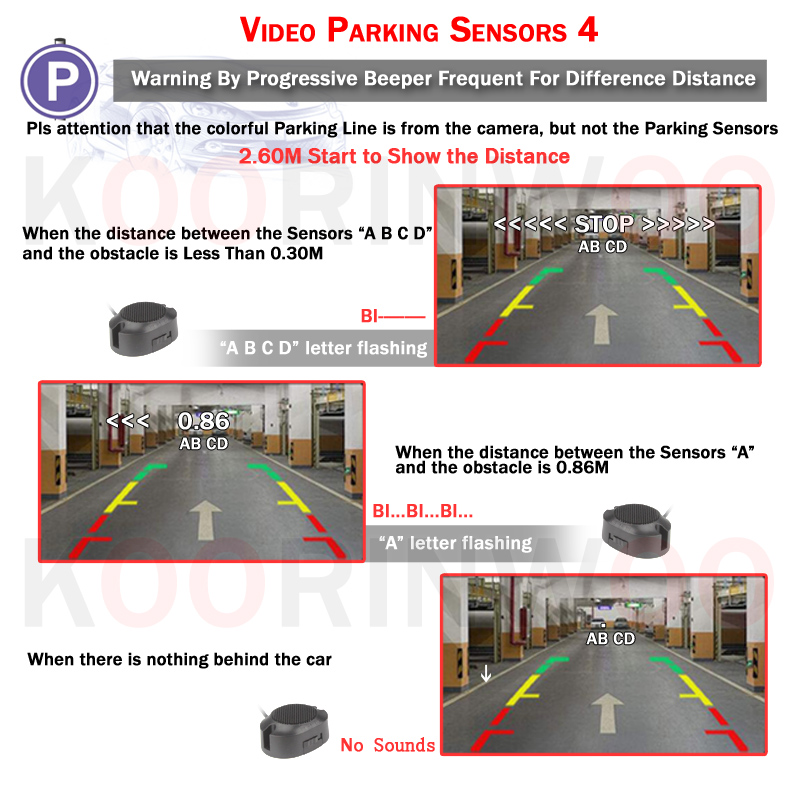 Parktronic Assistance Car 4 Ba - đánh giá và giá Car Accessories Near Me