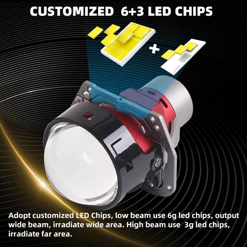SANVI AFS Bi Led Lens 3.0 Inch - đánh giá và giá Car Accessories Low Price